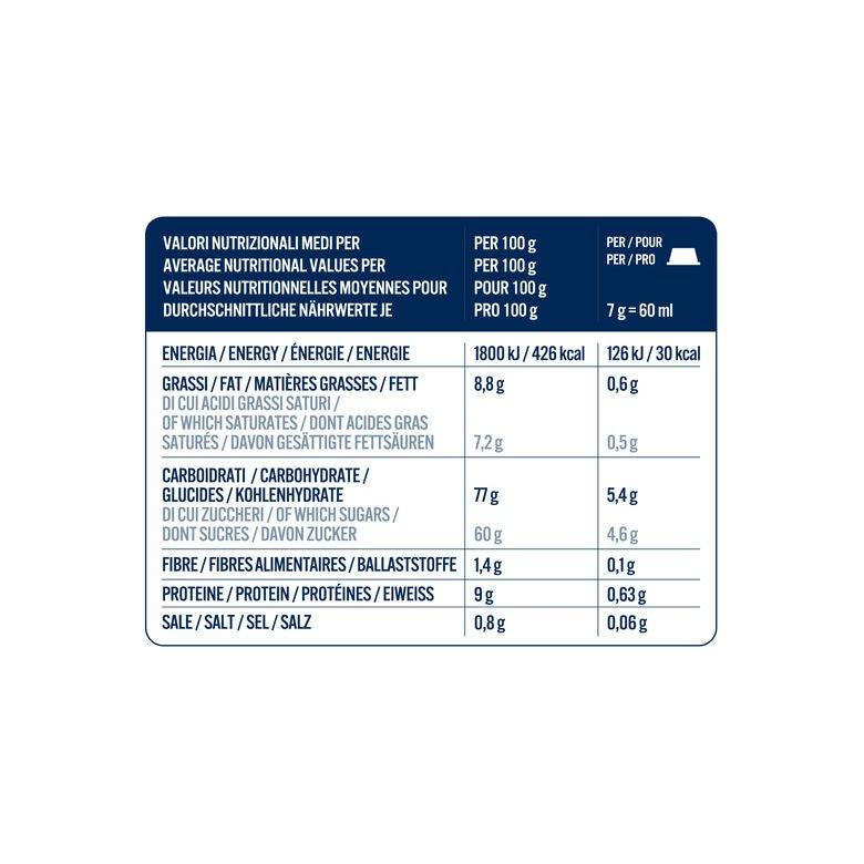 capsule Borbone COMPATIBILI con macchine a marchio Lavazza®* A Modo Mio®* - Bevanda solubile gusto cioccolata bianca e PISTACCHIO - Il Caffeario 1996